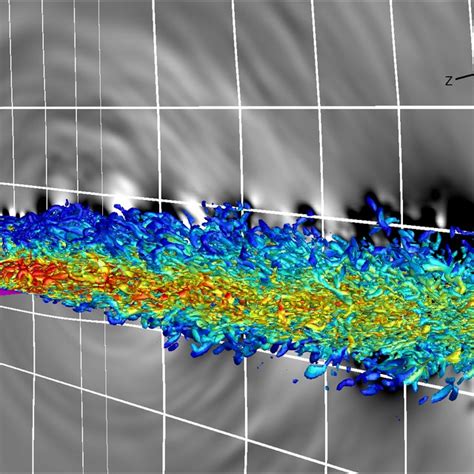 Iso Surfaces Of Q Criterion Colored By The Streamwise Velocity And