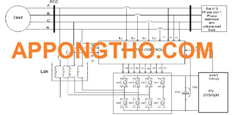 Sơ đồ mạch điện 3 pha 4 dây là gì Cách vẽ đấu nối chi tiết