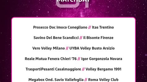 Imoco Ecco Il Calendario Della Serie A1 Si Comincia Al Palaverde Con