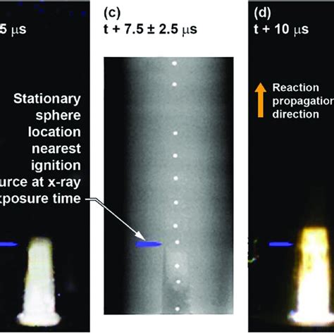 Deflagration To Detonation Events Were Observed In Polycarbonate