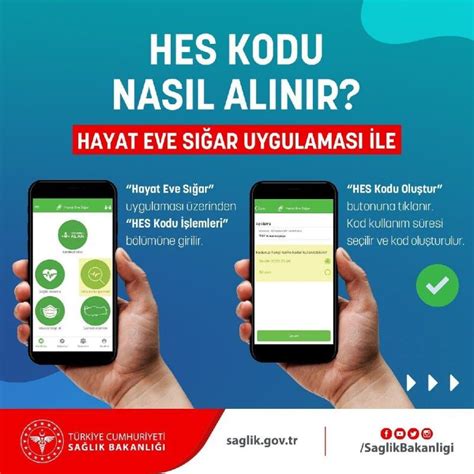 HES kodu nasıl alınır Seyahat için SMS ve Hayat Eve Sığar uygulaması