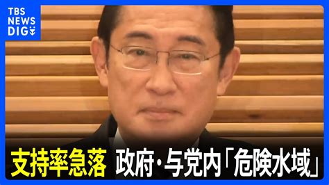 岸田内閣の支持率、jnn世論調査で過去最低に 政府・与党内「危険水域」｜tbs News Dig Youtube