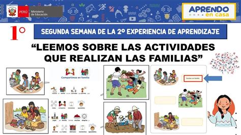 LEEMOS SOBRE LAS ACTIVIDADES QUE REALIZAN LAS FAMILIAS 1 GRADO