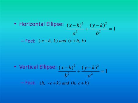 Ppt Ellipses Powerpoint Presentation Free Download Id2462549