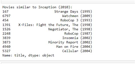 Movie Recommendations: Leveraging Genre-Based Similarities to Enhance ...