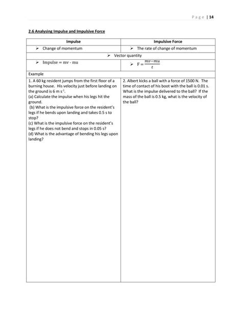 Spm F4 Chapter 2 Notes Notes Myprivatetutor Malaysia