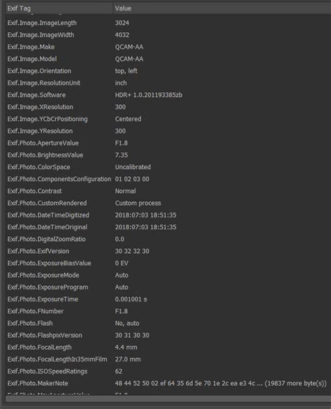 Pixel 3 XL Camera Specs Leak – channelnews