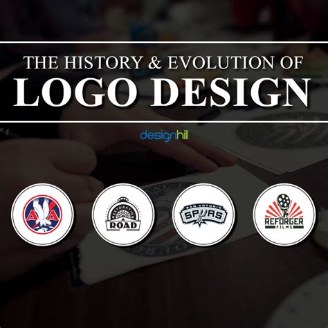 The History & Evolution of Logos | Designhill