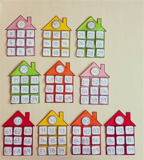 Casas Dos Numeros