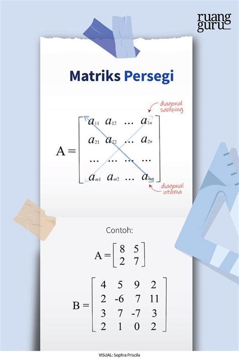 Detail Contoh Contoh Matriks Koleksi Nomer 21