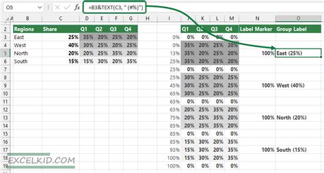 How to Create a Marimekko Chart in Excel - Quick Guide