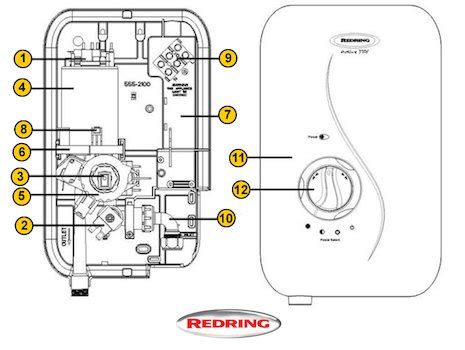 Redring Neon And Cable Assembly Redring National Shower Spares