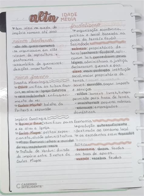 Alta Idade M Dia Historia Mapa Mental Nota Escolar