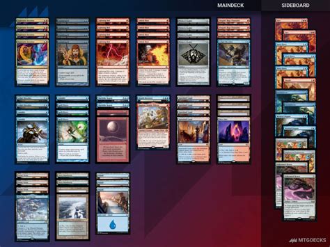 Izzet Murktide A Modern Deck By Stranger Mtg Decks