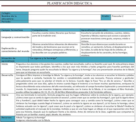 Planeacion Didactica Preescolar Situaciones Didacticas Para Preescolar Hot Sex Picture