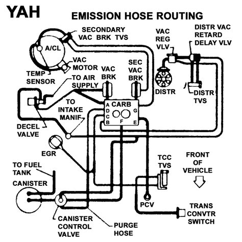 1997 Chevy 7 4 Vacuum Diagram