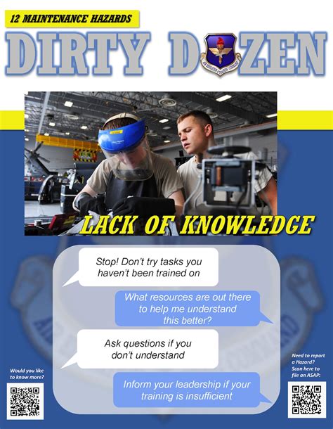 The Dirty Dozen: Common human error factors in aircraft maintenance