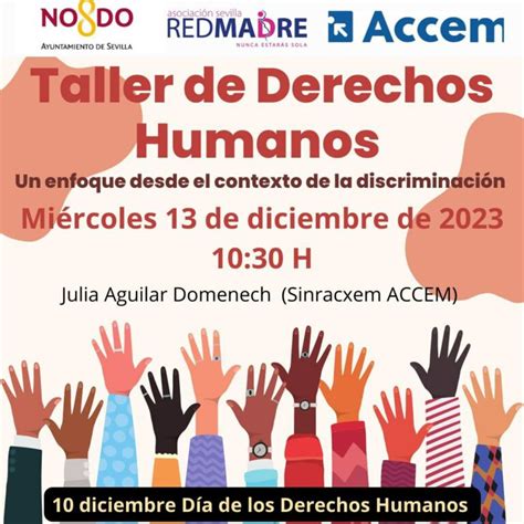 Taller De Derechos Humanos Fundación Redmadre