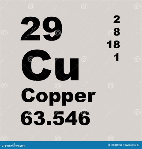 Periodic Table Of Elements Copper Stock Illustration Illustration Of