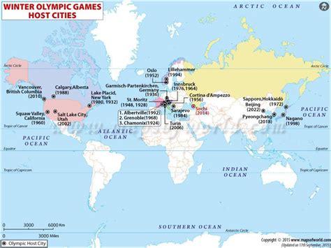 Olympic Games List Of Olympic Games Host Cities