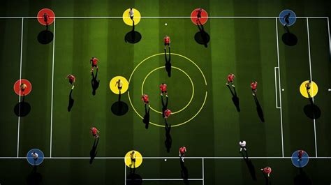 Best 7v7 Soccer Formations In The U.S. You Should Be Using!