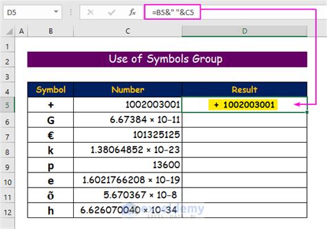 How To Add Symbol Before A Number In Excel 3 Methods Exceldemy