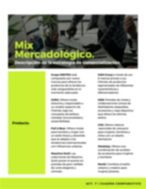 Solution Uvm Mercadotecnia Actividad Cuadro Comparativo