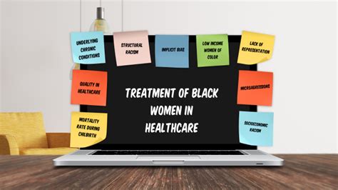 Black Womens Health By Judith Onuwa On Prezi