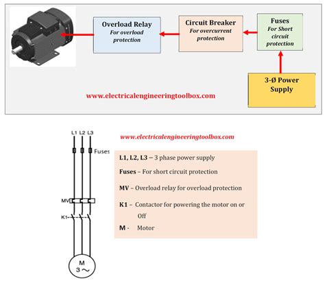 Motor Thermistor Circuit Diagram Circuit Diagram