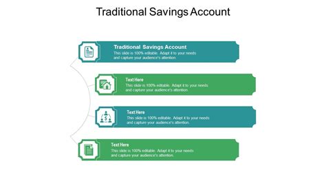 Traditional Savings Account Ppt Powerpoint Presentation Pictures