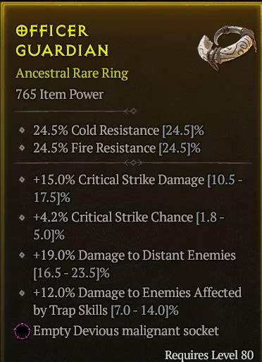 Devious Crit Ring 200fg Topic D2jsp