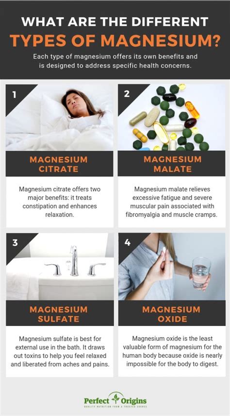 When Is The Best Time To Take Magnesium Perfect Origins