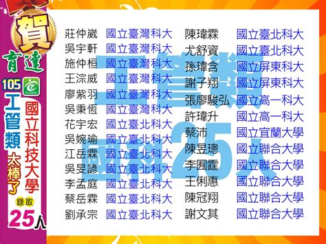 105統測 育達工程與管理類名滿天下 育達雲端補習網 高職升國立科大四技的權威