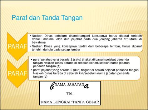 contoh paraf  surat dinas surat dinas desain contoh surat