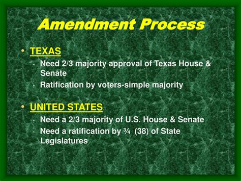 Ppt Government Texas 2306 Powerpoint Presentation Free Download Id239306