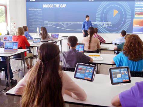 Use Of Technology In Education In India - technology