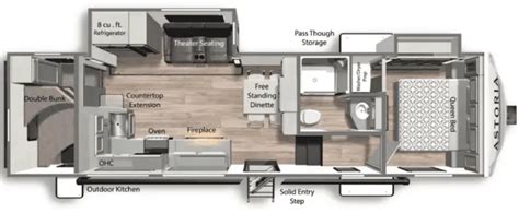 Top Rvs With Bunk Beds Separated By Rv Class Rv Owner Hq