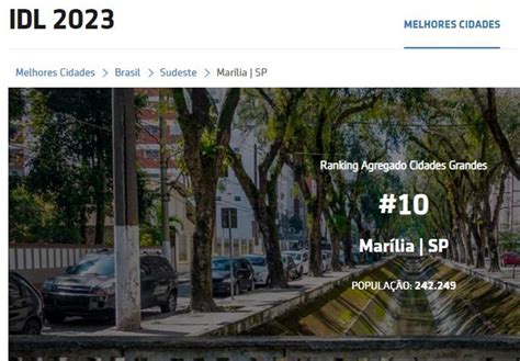 Mar Lia Melhor Para Envelhecer Em Ranking Nacional De Longevidade