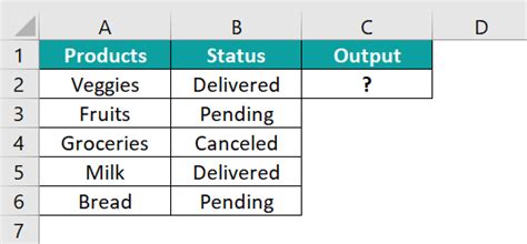 COUNTIF With Multiple Criteria in Excel - Formula, How to Use?