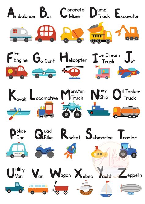 Vehicle Alphabet Print for Nursery Transport ABC Poster - Etsy UK