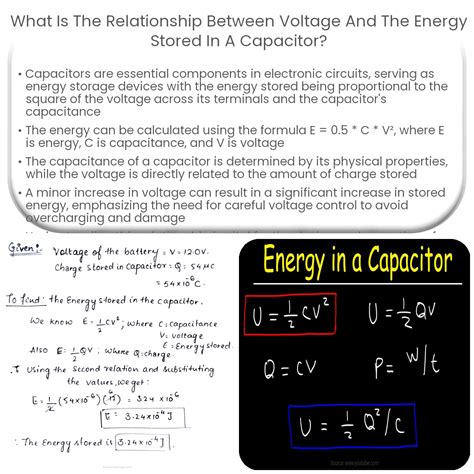 Cu L Es La Relaci N Entre El Voltaje Y La Energ A Almacenada En Un