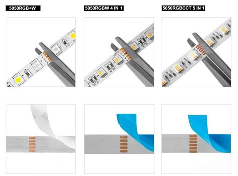 What Is The Difference RGB VS RGBW VS RGBWW Ledbe Blog