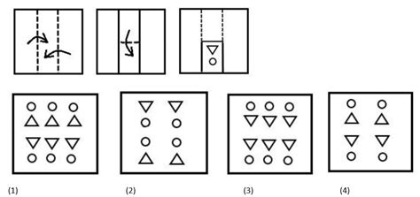 Answer The Sequence Of Folding A Piece Of Paper And The Manner In Which