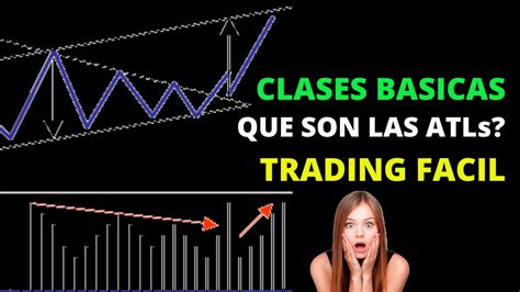 CLASES DE TRADING QUE SON LAS ATLs Y COMO USARLAS EN EL TRADING YouTube