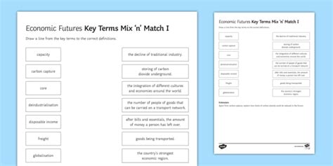 Economic Futures Mix And Match Worksheet Worksheet Worksheets Library