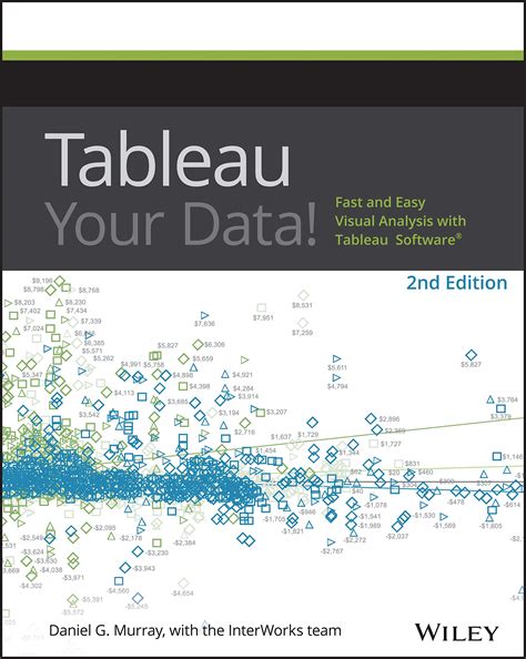 Tableau Your Data Fast And Easy Visual Analysis With Tableau Software