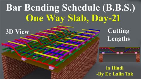 21 BBS Of One Way Slab Cutting Length Calculation For Main Bar