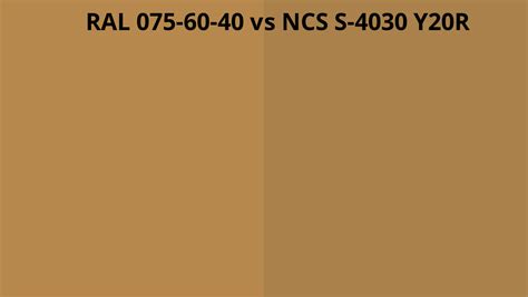 RAL 075 60 40 Vs NCS S 4030 Y20R RAL Colour Chart UK