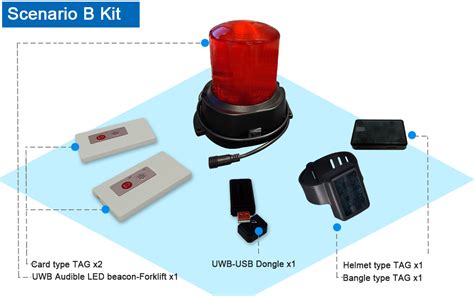 Uwb Fas Forklift Anti Collision Auxiliary Alarm System Product