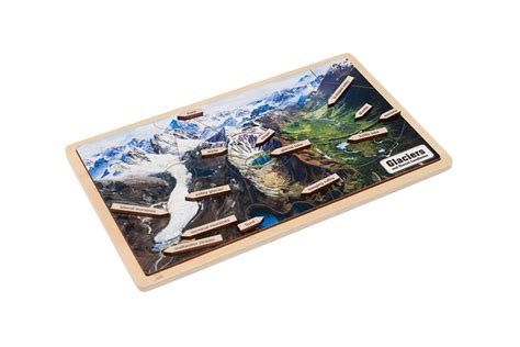 Glaciers And Glacial Landforms Puzzle With Nomenclature Cards